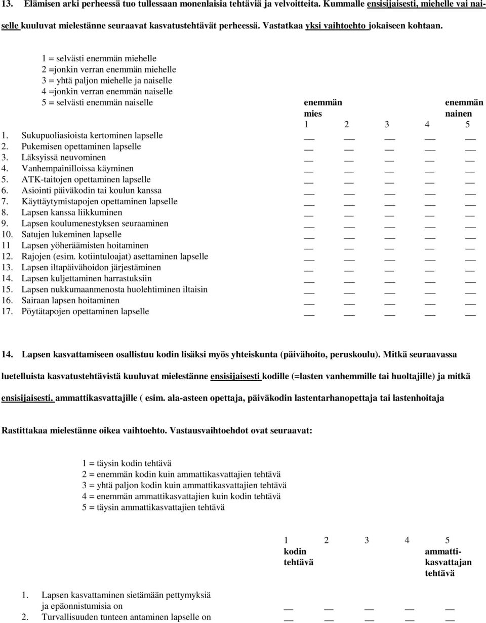 1 = selvästi enemmän miehelle 2 =jonkin verran enemmän miehelle 3 = yhtä paljon miehelle ja naiselle 4 =jonkin verran enemmän naiselle 5 = selvästi enemmän naiselle enemmän enemmän mies nainen 1 2 3