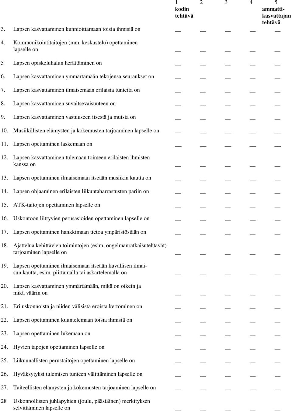 Lapsen kasvattaminen suvaitsevaisuuteen on 9. Lapsen kasvattaminen vastuuseen itsestä ja muista on 10. Musiikillisten elämysten ja kokemusten tarjoaminen lapselle on 11.