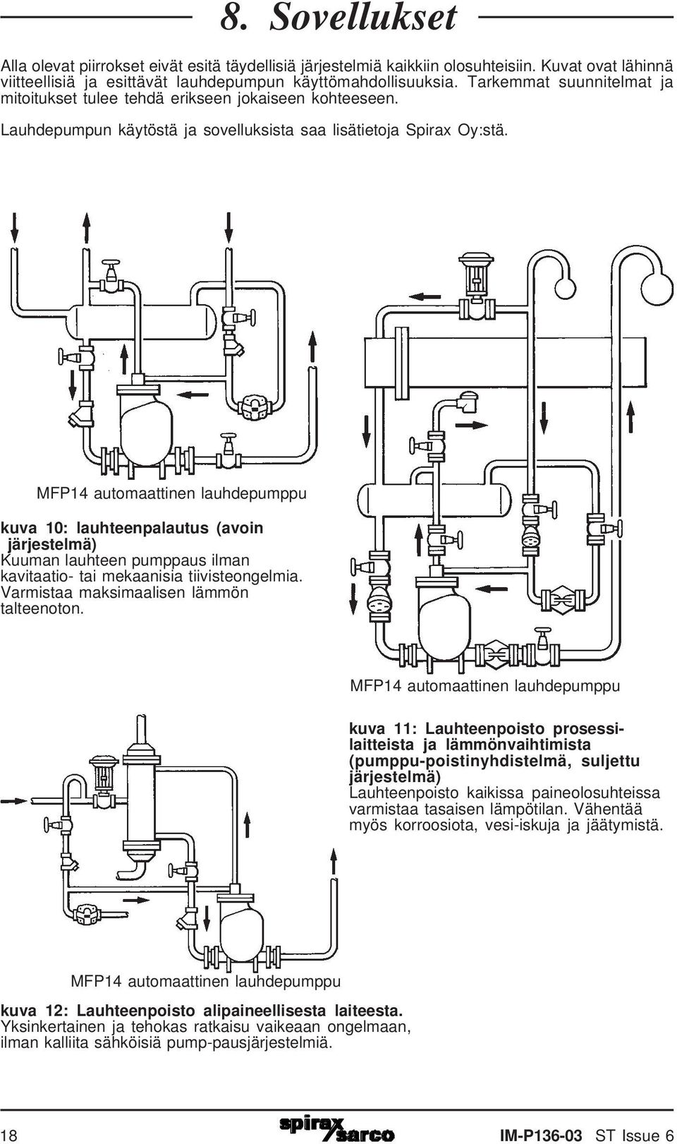 MFP14 automaattinen lauhdepumppu kuva 10: lauhteenpalautus (avoin järjestelmä) Kuuman lauhteen pumppaus ilman kavitaatio- tai mekaanisia tiivisteongelmia. Varmistaa maksimaalisen lämmön talteenoton.