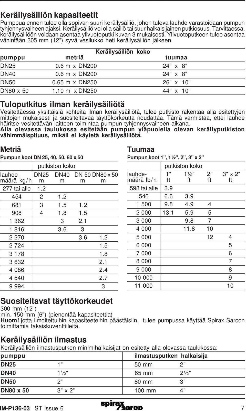 Ylivuotoputkeen tulee asentaa vähintään 305 mm (12") syvä vesilukko heti keräilysäiliön jälkeen. Keräilysäiliön koko pumppu metriä tuumaa DN25 0.6 m x DN200 24" x 8" DN40 0.