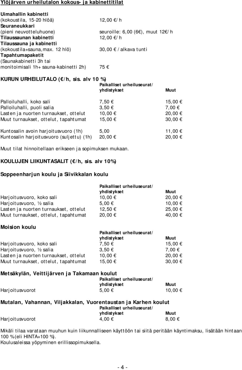 alv 10 %) Palloiluhalli, koko sali 7,50 15,00 Palloiluhalli, puoli salia 3,50 7,00 Lasten ja nuorten turnaukset, ottelut 10,00 20,00 turnaukset, ottelut, tapahtumat 15,00 30,00 Kuntosalin avoin