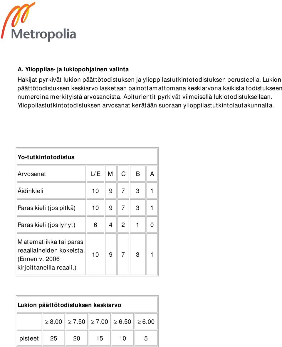 Abiturientit pyrkivät viimeisellä lukiotodistuksellaan. Ylioppilastutkintotodistuksen arvosanat kerätään suoraan ylioppilastutkintolautakunnalta.