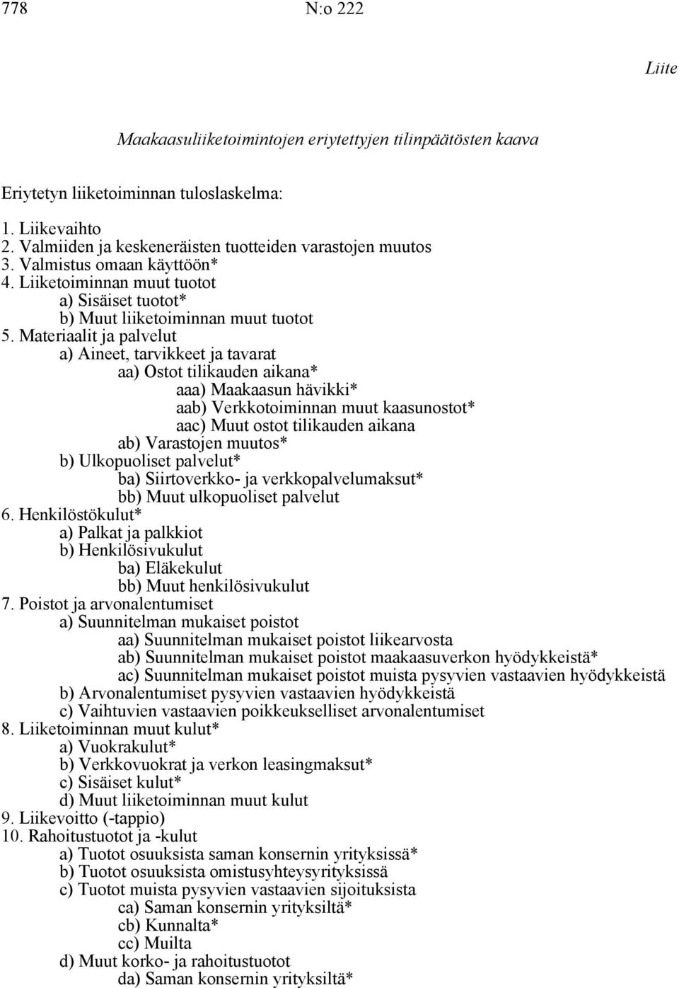 Materiaalit ja palelut a) Aineet, tarikkeet ja taarat aa) Ostot tilikauden aikana* aaa) Maakaasun häikki* aab) Verkkotoiminnan muut kaasunostot* aac) Muut ostot tilikauden aikana ab) Varastojen