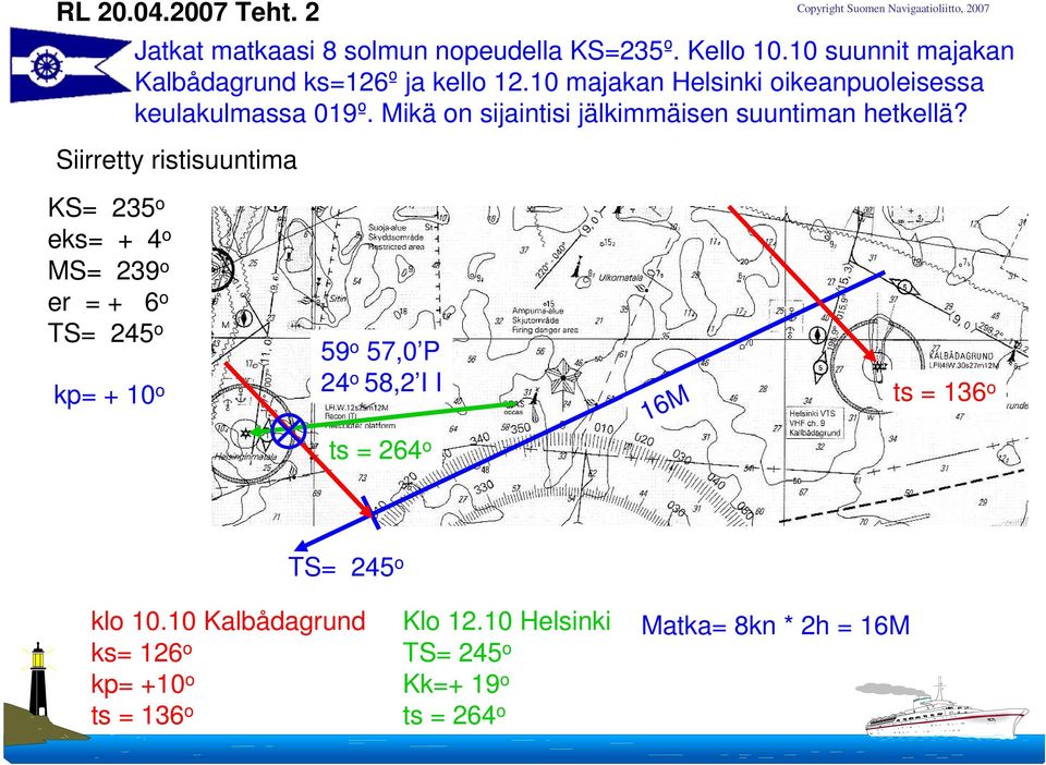 Siirretty ristisuuntima KS= 235 o eks= + 4 o MS= 239 o er = + 6 o TS= 245 o kp= + 10 o 59 o 57,0 P 24 o 58,2 I I 16M ts = 136 o