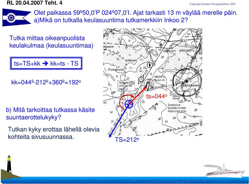 Tutka mittaa oikeanpuolista keulakulmaa (keulasuuntimaa) ts=ts+kk kk=ts - TS