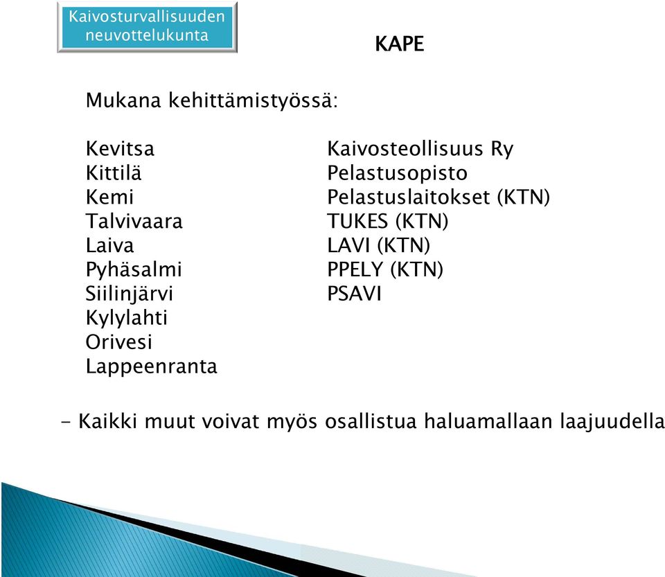 Ry Pelastusopisto Pelastuslaitokset (KTN) TUKES (KTN) LAVI (KTN) PPELY