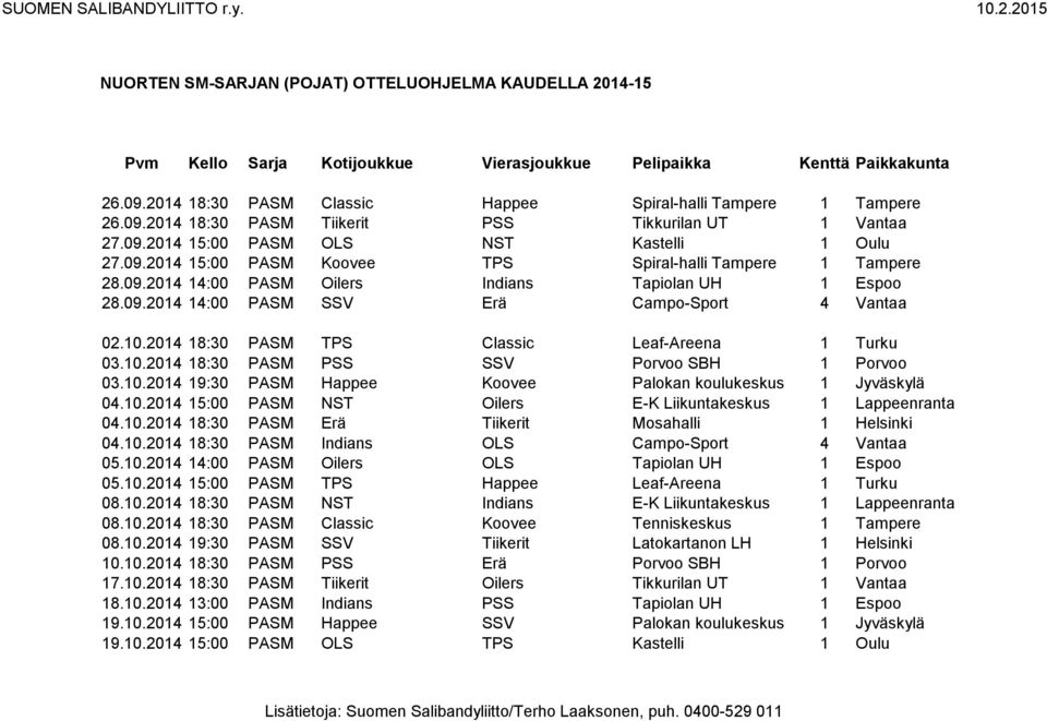 09.2014 14:00 PASM SSV Erä Campo-Sport 4 Vantaa 02.10.2014 18:30 PASM TPS Classic Leaf-Areena 1 Turku 03.10.2014 18:30 PASM PSS SSV Porvoo SBH 1 Porvoo 03.10.2014 19:30 PASM Happee Koovee Palokan koulukeskus 1 Jyväskylä 04.