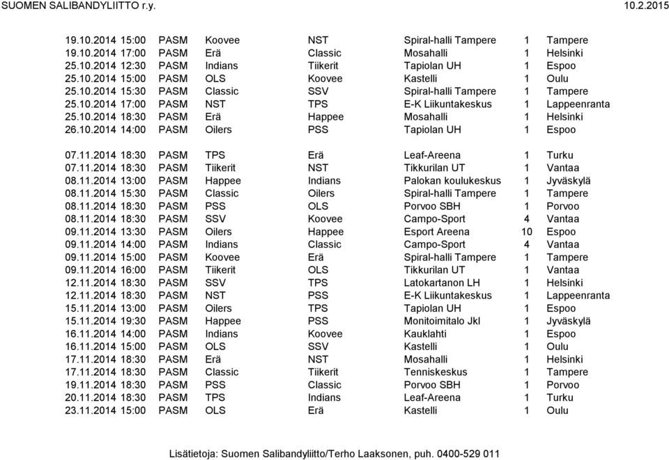 11.2014 18:30 PASM TPS Erä Leaf-Areena 1 Turku 07.11.2014 18:30 PASM Tiikerit NST Tikkurilan UT 1 Vantaa 08.11.2014 13:00 PASM Happee Indians Palokan koulukeskus 1 Jyväskylä 08.11.2014 15:30 PASM Classic Oilers Spiral-halli Tampere 1 Tampere 08.