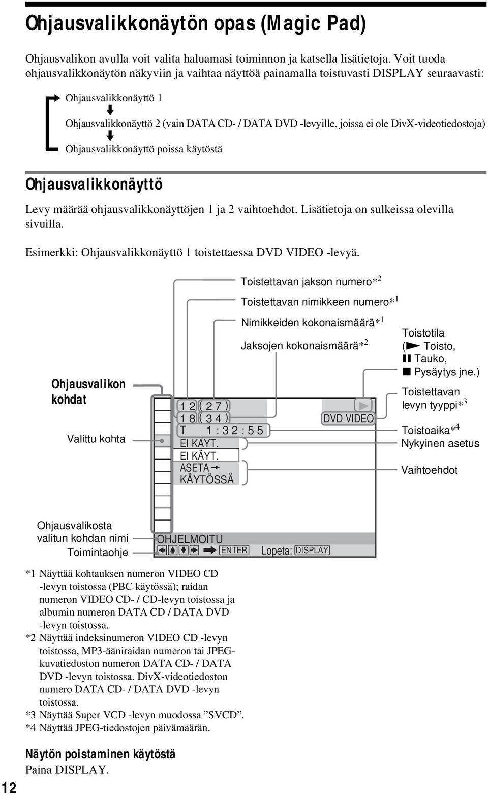 ole DivX-videotiedostoja) m Ohjausvalikkonäyttö poissa käytöstä Ohjausvalikkonäyttö Levy määrää ohjausvalikkonäyttöjen 1 ja 2 vaihtoehdot. Lisätietoja on sulkeissa olevilla sivuilla.