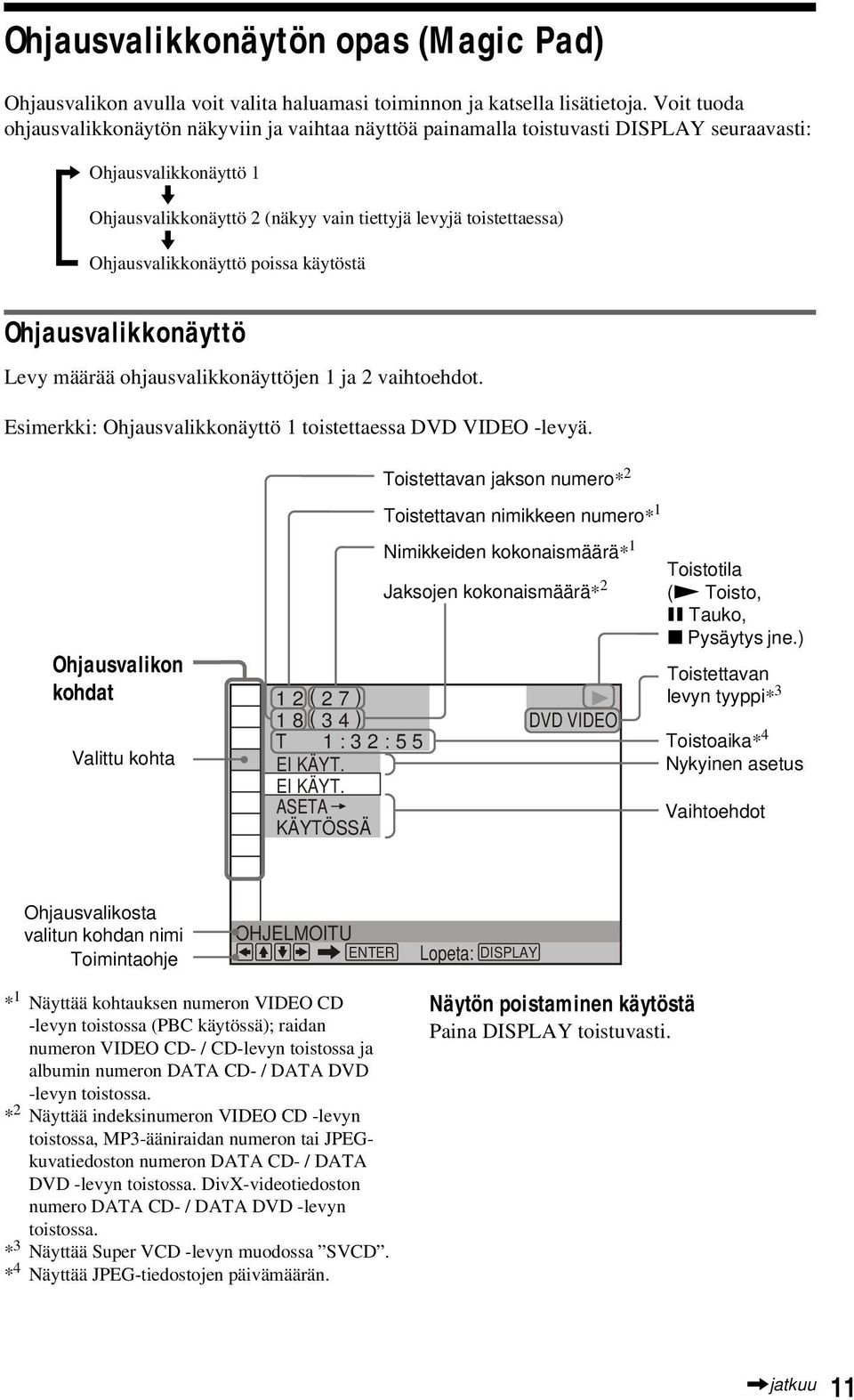 Ohjausvalikkonäyttö poissa käytöstä Ohjausvalikkonäyttö Levy määrää ohjausvalikkonäyttöjen 1 ja 2 vaihtoehdot. Esimerkki: Ohjausvalikkonäyttö 1 toistettaessa DVD VIDEO -levyä.