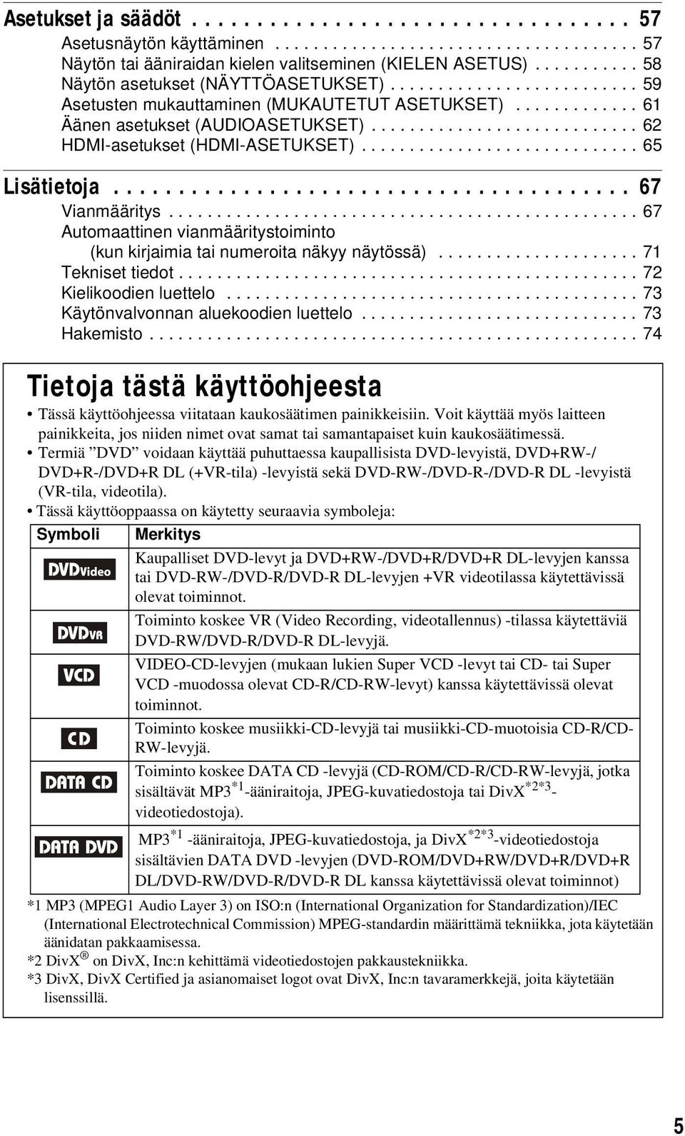 ........................... 62 HDMI-asetukset (HDMI-ASETUKSET)............................. 65 Lisätietoja........................................ 67 Vianmääritys.