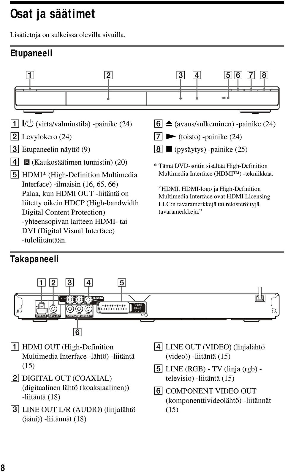 66) Palaa, kun HDMI OUT -liitäntä on liitetty oikein HDCP (High-bandwidth Digital Content Protection) -yhteensopivan laitteen HDMI- tai DVI (Digital Visual Interface) -tuloliitäntään.