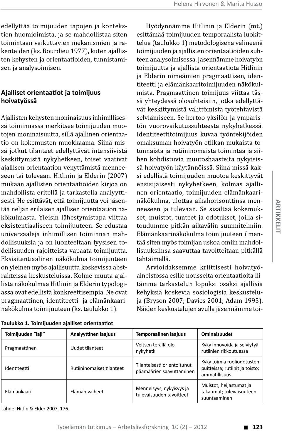 nykyhetki Kyky innovoida ja selviytyä ru inien rikkoutuessa Iden tee Ru ininomaiset lanteet Tilanteises orientoitunut päämäärien saavu aminen Kyky toimia