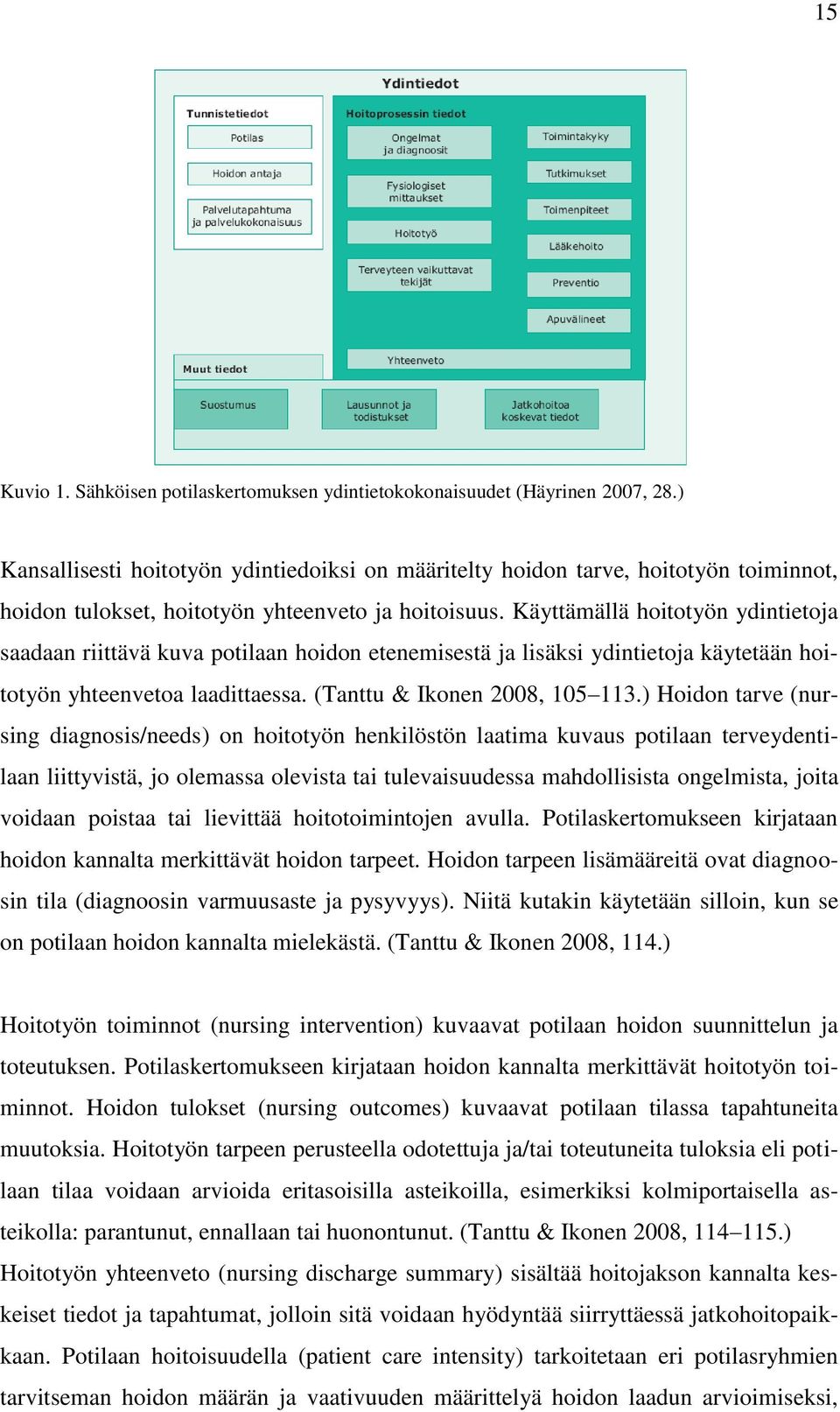 Käyttämällä hoitotyön ydintietoja saadaan riittävä kuva potilaan hoidon etenemisestä ja lisäksi ydintietoja käytetään hoitotyön yhteenvetoa laadittaessa. (Tanttu & Ikonen 2008, 105 113.