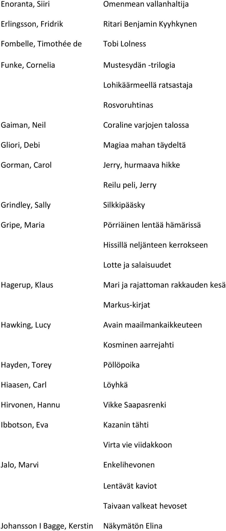 Hissillä neljänteen kerrokseen Lotte ja salaisuudet Hagerup, Klaus Mari ja rajattoman rakkauden kesä Markus-kirjat Hawking, Lucy Avain maailmankaikkeuteen Kosminen aarrejahti Hayden, Torey Hiaasen,