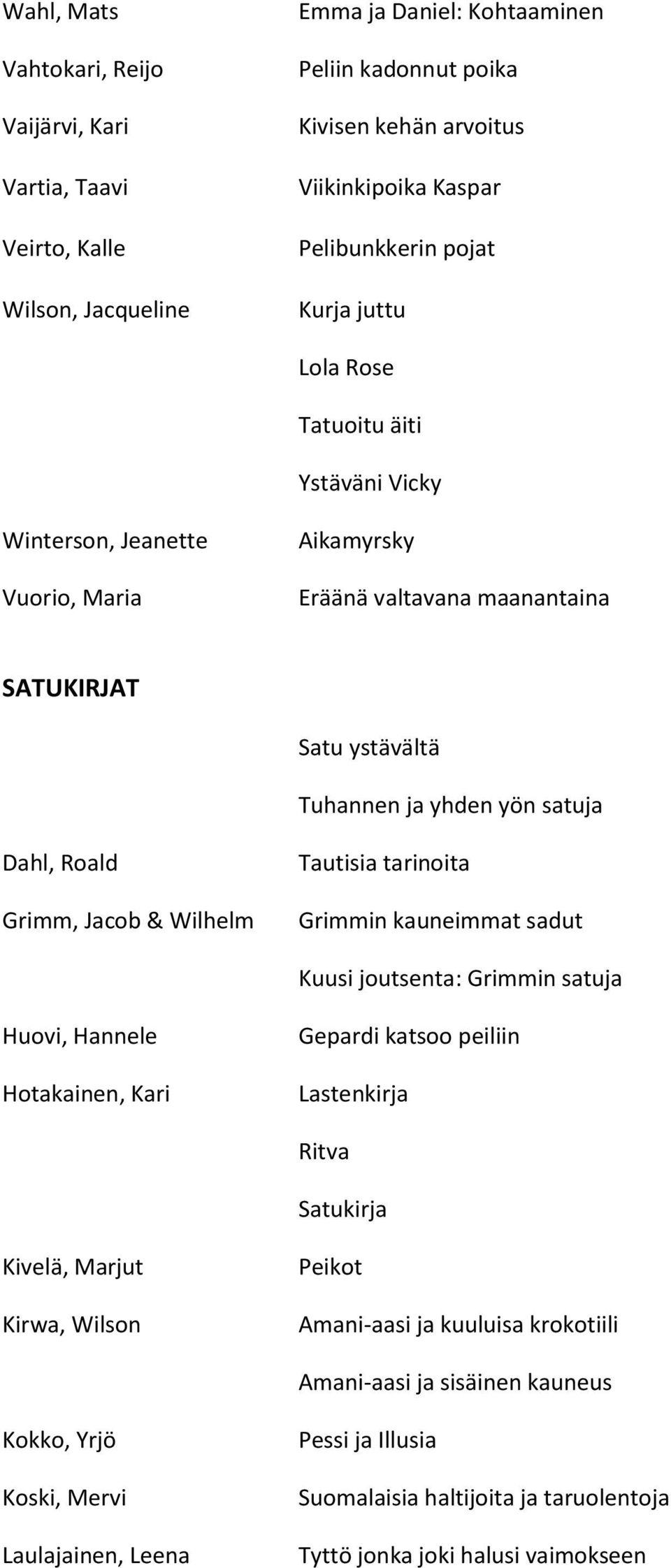 Grimm, Jacob & Wilhelm Tautisia tarinoita Grimmin kauneimmat sadut Kuusi joutsenta: Grimmin satuja Huovi, Hannele Hotakainen, Kari Gepardi katsoo peiliin Lastenkirja Ritva Satukirja Kivelä, Marjut