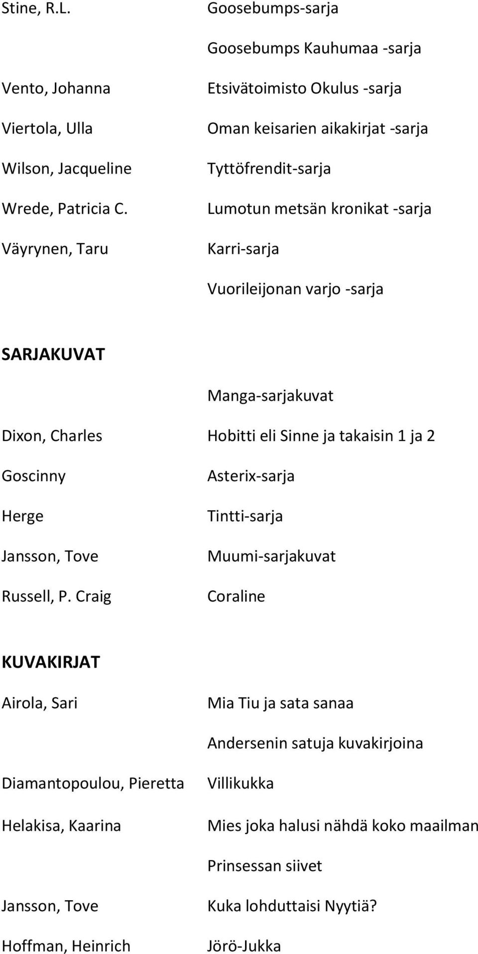 Manga-sarjakuvat Dixon, Charles Hobitti eli Sinne ja takaisin 1 ja 2 Goscinny Herge Jansson, Tove Russell, P.