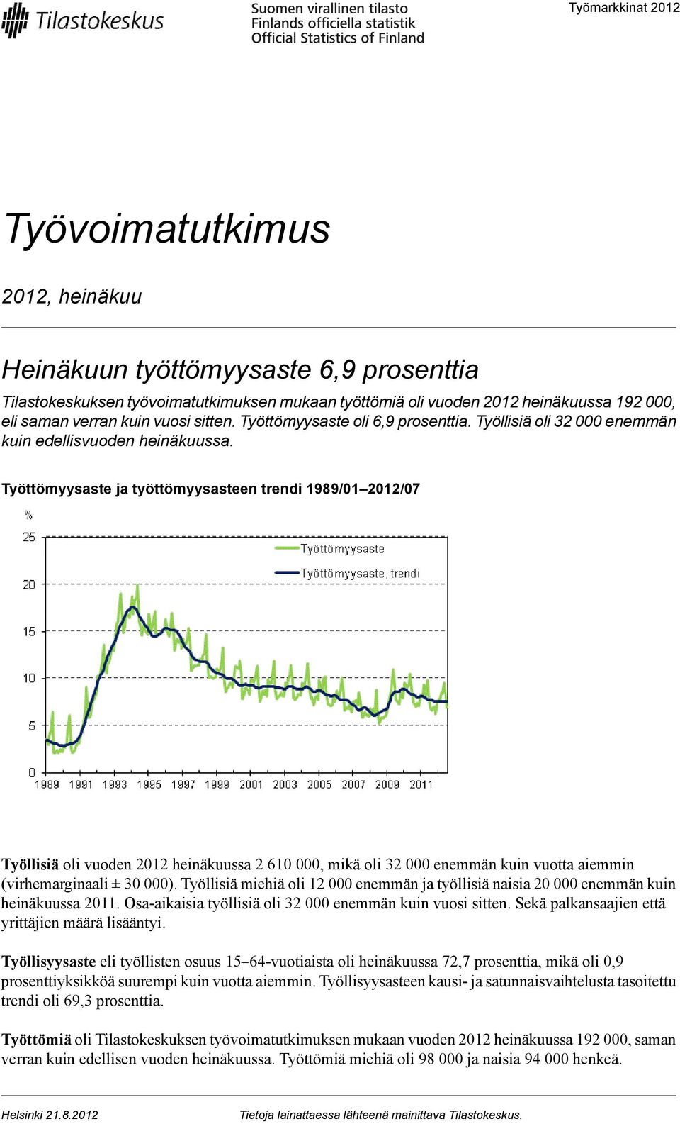 Työttömyysaste ja työttömyysasteen trendi 1989/01 Työllisiä oli vuoden 2012 heinäkuussa 2 610 000, mikä oli 32 000 enemmän kuin vuotta aiemmin (virhemarginaali ± 30 000).