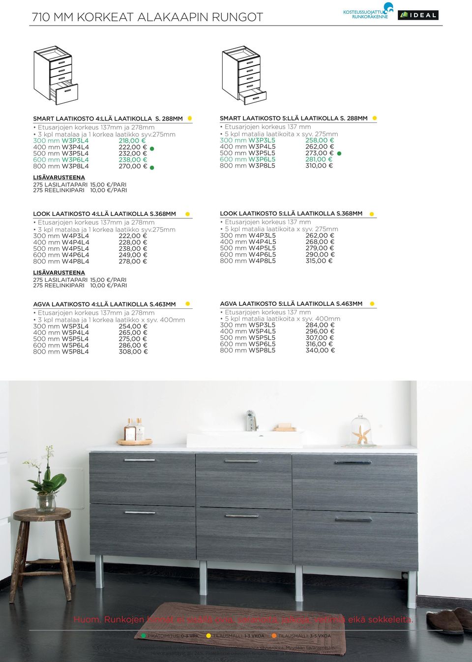 275mm 300 mm W3P3L5 258,00 400 mm W3P4L5 262,00 500 mm W3P5L5 273,00 W3P6L5 281,00 800 mm W3P8L5 310,00 LOOK LAATIKOSTO 4:LLÄ S.368MM 3 kpl matalaa ja 1 korkea laatikko syv.