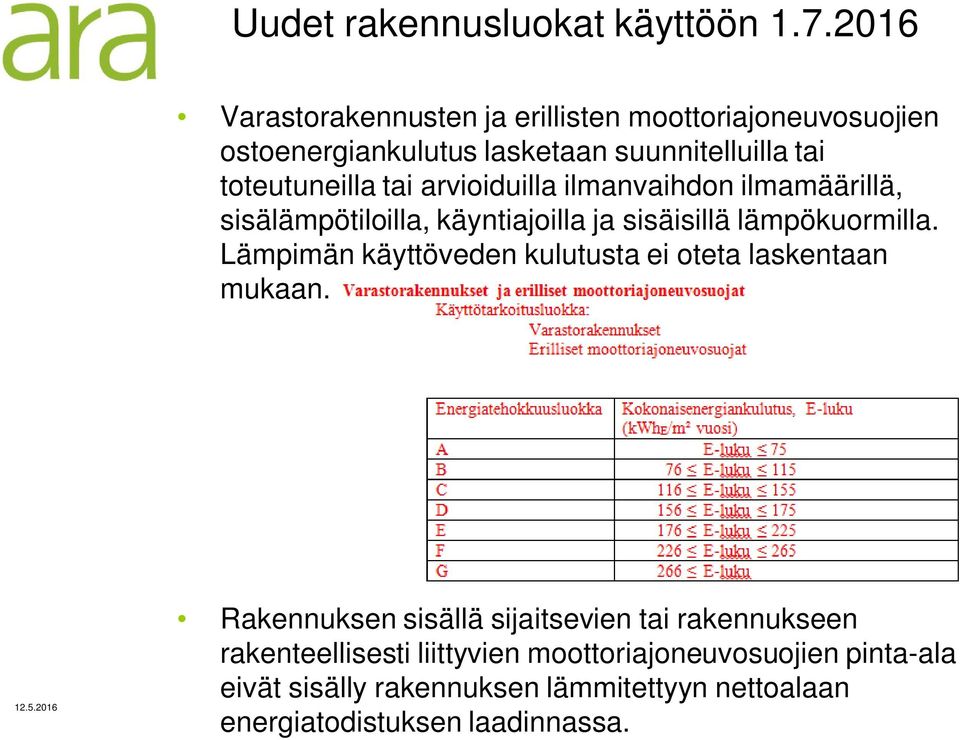 arvioiduilla ilmanvaihdon ilmamäärillä, sisälämpötiloilla, käyntiajoilla ja sisäisillä lämpökuormilla.