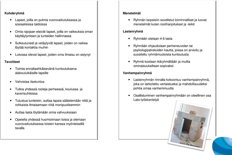 Vahvistaa itsetuntoa Tutkia yhdessä rooleja perheessä, koulussa ja kaverisuhteissa Tutustua tunteisiin, auttaa lapsia säätelemään niitä ja rohkaista ilmaisemaan niitä monipuolisemmin Menetelmät