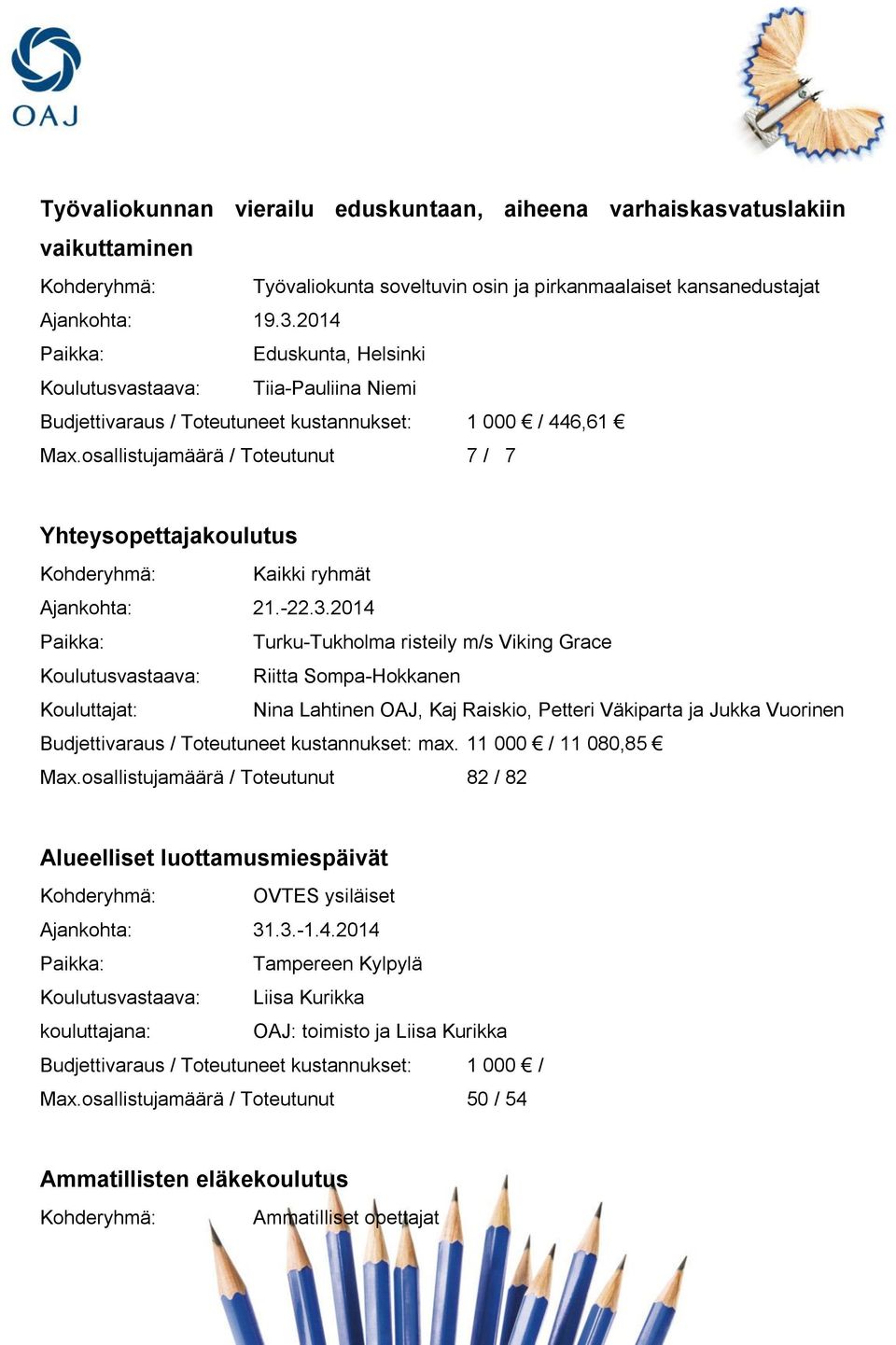 2014 Turku-Tukholma risteily m/s Viking Grace Kouluttajat: Nina Lahtinen OAJ, Kaj Raiskio, Petteri Väkiparta ja Jukka Vuorinen Budjettivaraus / Toteutuneet kustannukset: max. 11 000 / 11 080,85 Max.