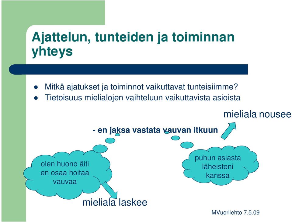 Tietoisuus mielialojen vaihteluun vaikuttavista asioista - en jaksa