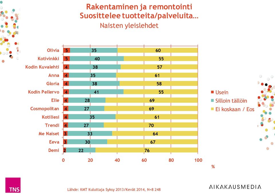 Kuvalehti 8 Anna Gloria 8 8 Kodin Pellervo