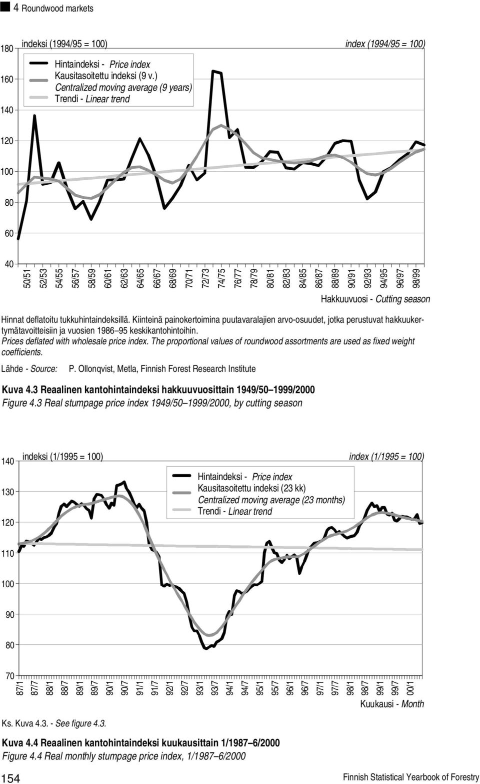 90/91 92/93 94/95 96/97 98/99 Hakkuuvuosi - Cutting season Hinnat deflatoitu tukkuhintaindeksillä.