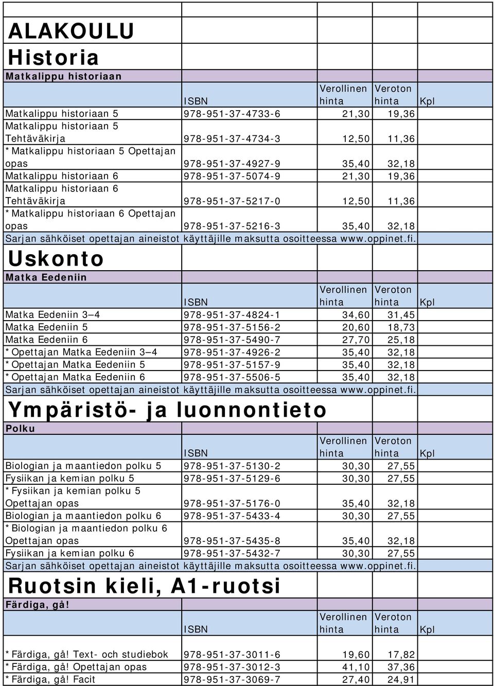 978-951-37-5216-3 35,40 32,18 Uskonto Matka Eedeniin Matka Eedeniin 3 4 978-951-37-4824-1 34,60 31,45 Matka Eedeniin 5 978-951-37-5156-2 20,60 18,73 Matka Eedeniin 6 978-951-37-5490-7 27,70 25,18