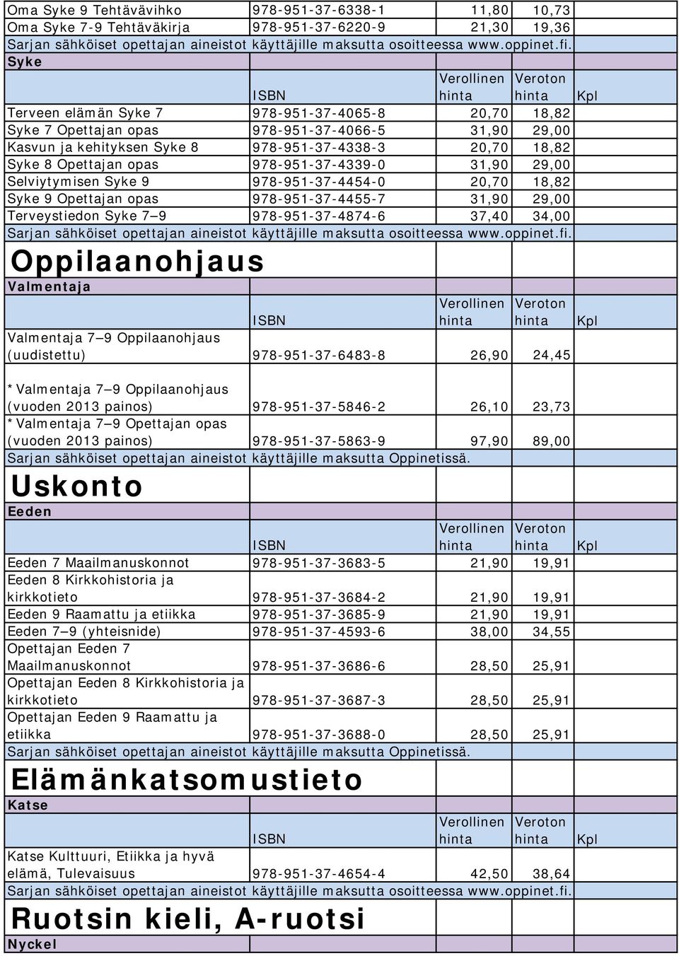 Opettajan opas 978-951-37-4455-7 31,90 29,00 Terveystiedon Syke 7 9 978-951-37-4874-6 37,40 34,00 Oppilaanohjaus Valmentaja Valmentaja 7 9 Oppilaanohjaus (uudistettu) 978-951-37-6483-8 26,90 24,45