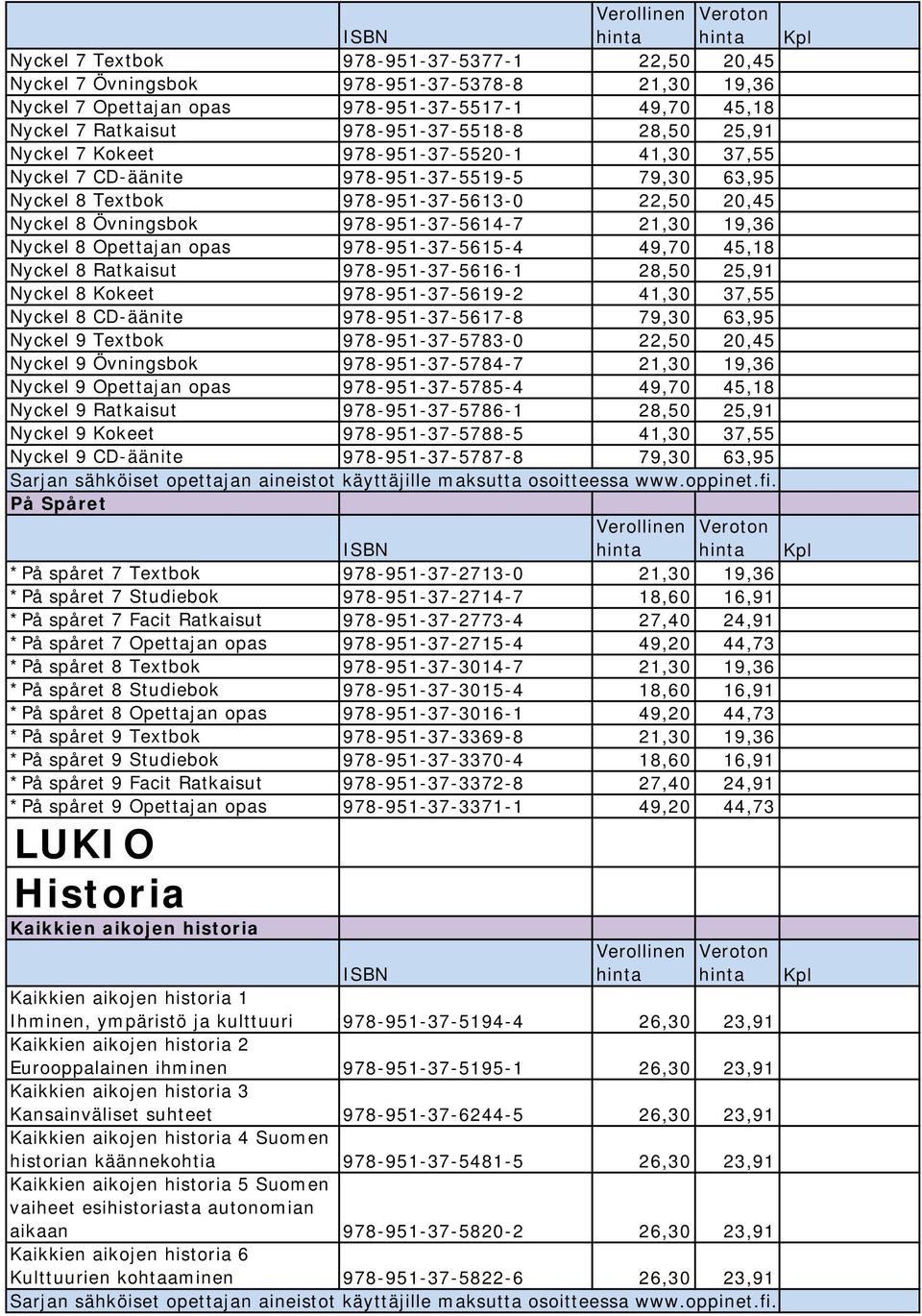 8 Opettajan opas 978-951-37-5615-4 49,70 45,18 Nyckel 8 Ratkaisut 978-951-37-5616-1 28,50 25,91 Nyckel 8 Kokeet 978-951-37-5619-2 41,30 37,55 Nyckel 8 CD-äänite 978-951-37-5617-8 79,30 63,95 Nyckel 9