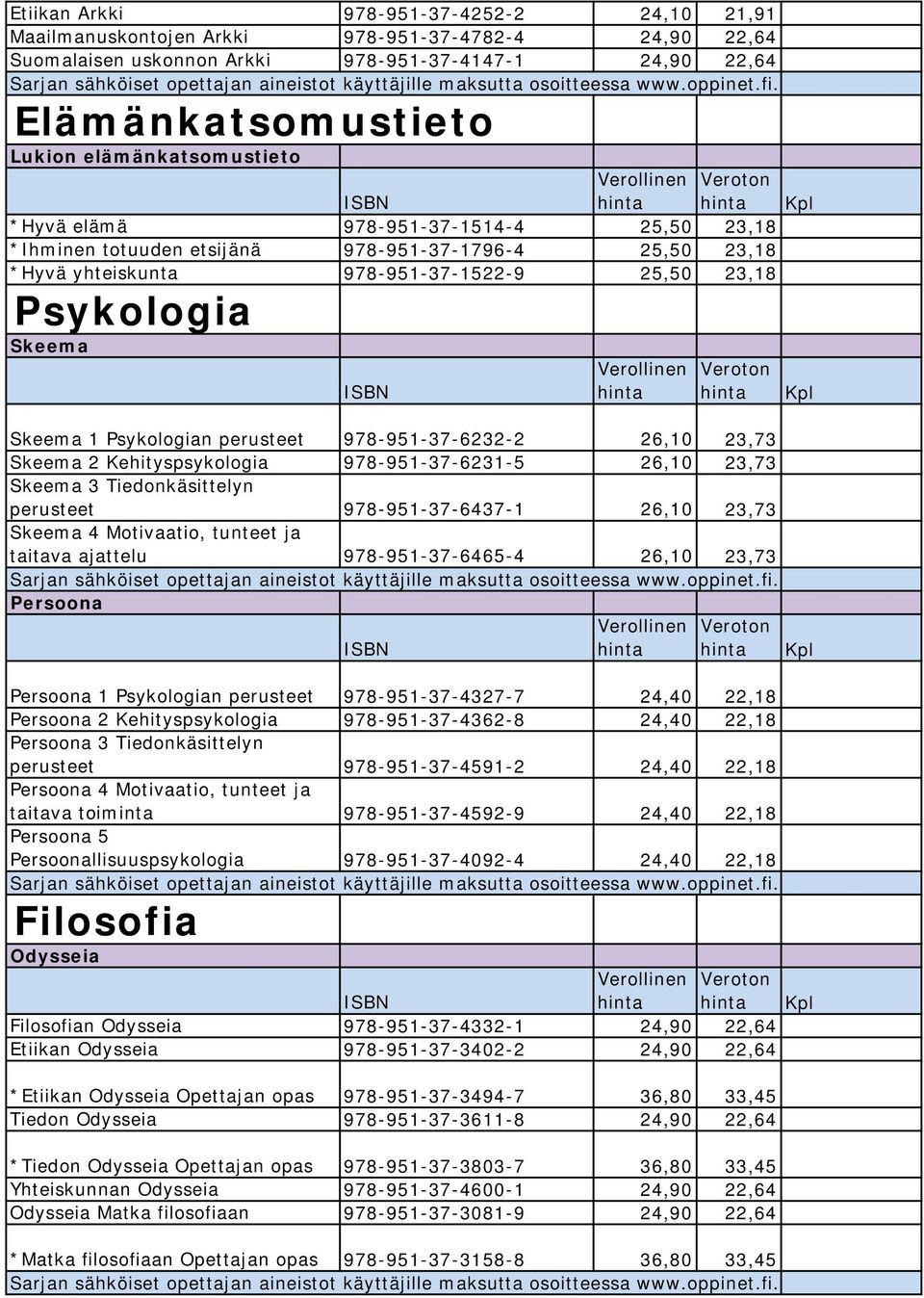 Psykologian perusteet 978-951-37-6232-2 26,10 23,73 Skeema 2 Kehityspsykologia 978-951-37-6231-5 26,10 23,73 Skeema 3 Tiedonkäsittelyn perusteet 978-951-37-6437-1 26,10 23,73 Skeema 4 Motivaatio,