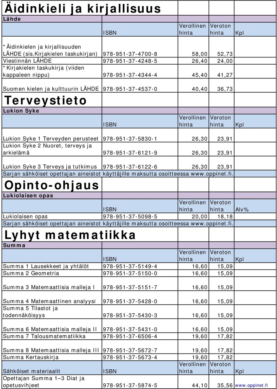 kulttuurin LÄHDE 978-951-37-4537-0 40,40 36,73 Terveystieto Lukion Syke Lukion Syke 1 Terveyden perusteet 978-951-37-5830-1 26,30 23,91 Lukion Syke 2 Nuoret, terveys ja arkielämä 978-951-37-6121-9
