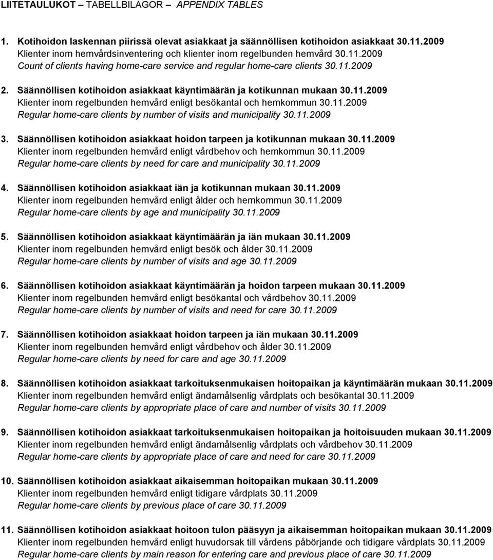 Säännöllisen kotihoidon asiakkaat käyntimäärän ja kotikunnan mukaan 30.11.2009 Klienter inom regelbunden hemvård enligt besökantal och hemkommun 30.11.2009 Regular home-care clients by number of visits and municipality 30.