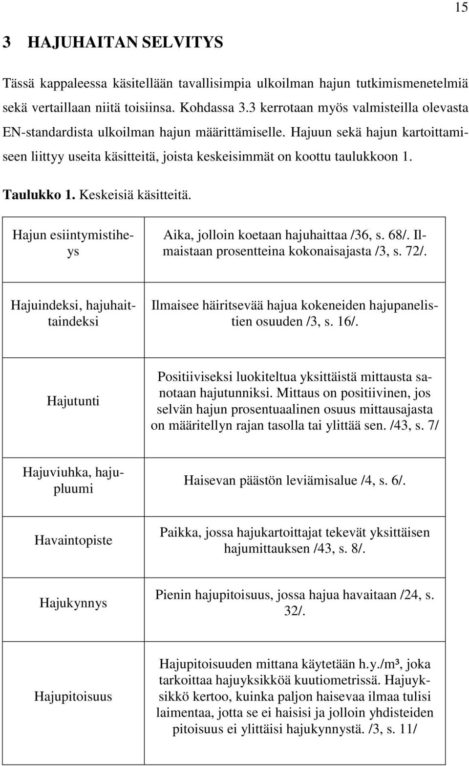 Taulukko 1. Keskeisiä käsitteitä. Hajun esiintymistiheys Aika, jolloin koetaan hajuhaittaa /36, s. 68/. Ilmaistaan prosentteina kokonaisajasta /3, s. 72/.