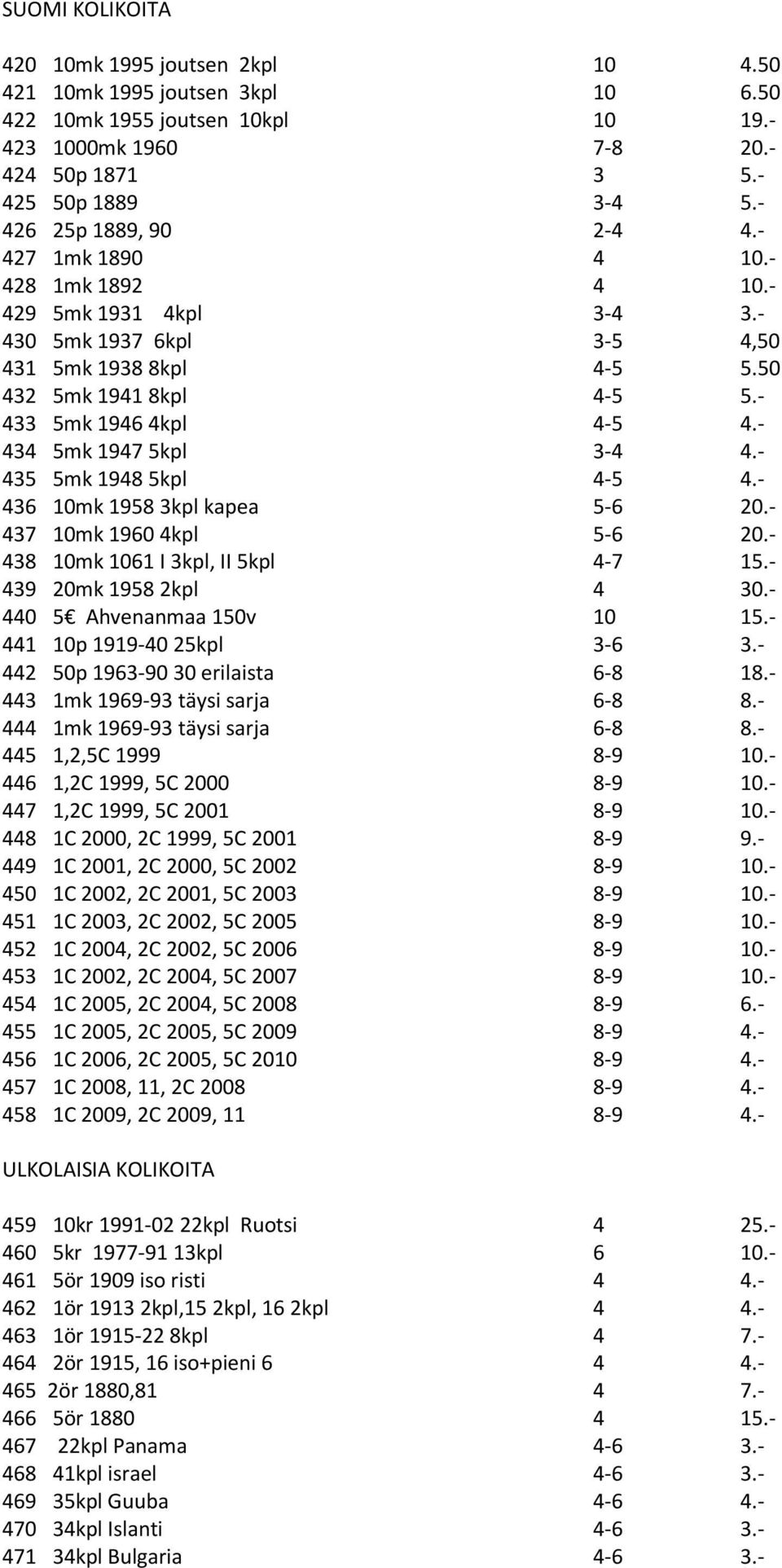 - 434 5mk 1947 5kpl 3-4 4.- 435 5mk 1948 5kpl 4-5 4.- 436 10mk 1958 3kpl kapea 5-6 20.- 437 10mk 1960 4kpl 5-6 20.- 438 10mk 1061 I 3kpl, II 5kpl 4-7 15.- 439 20mk 1958 2kpl 4 30.