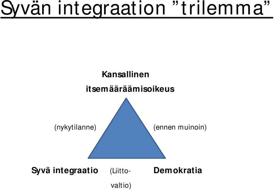 (nykytilanne) (ennen muinoin)