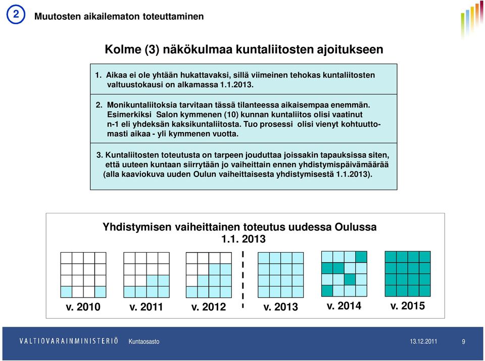 Tuo prosessi olisi vienyt kohtuuttomasti aikaa - yli kymmenen vuotta. 3.