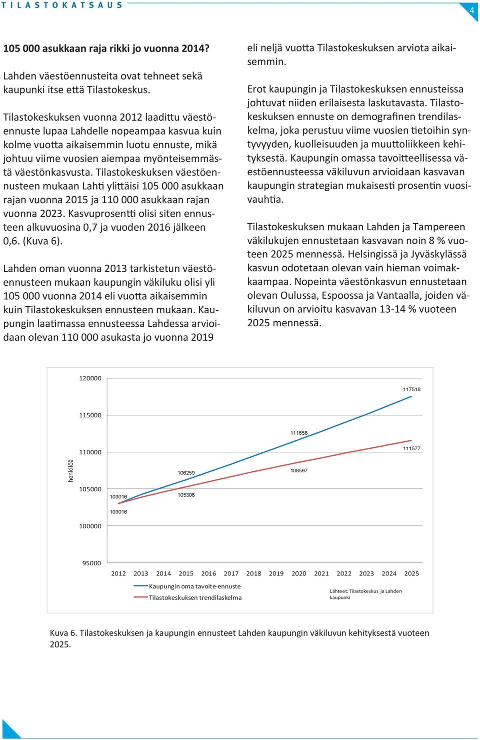 Tilastokeskuksen väestöennusteen mukaan Lah yli äisi 105 000 asukkaan rajan vuonna 2015 ja 110 000 asukkaan rajan vuonna 2023.