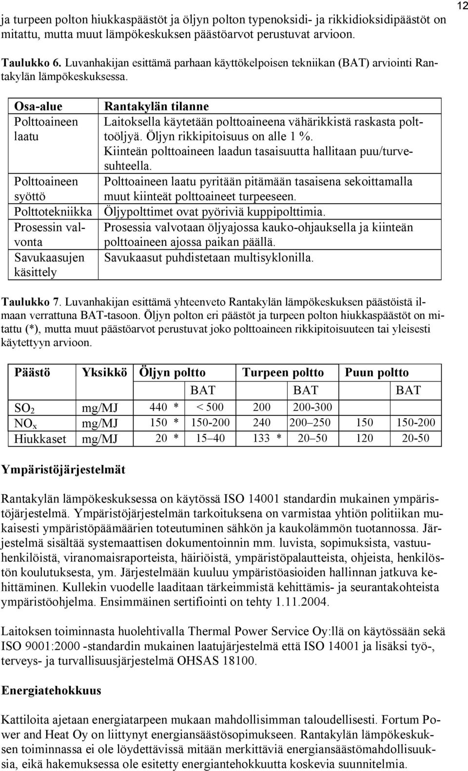 Osa alue Polttoaineen laatu Polttoaineen syöttö Polttotekniikka Prosessin valvonta Savukaasujen käsittely Rantakylän tilanne Laitoksella käytetään polttoaineena vähärikkistä raskasta polttoöljyä.