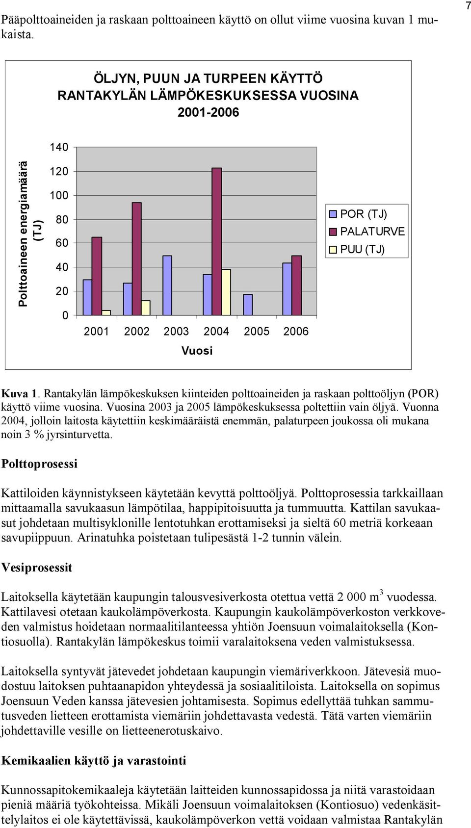Kuva 1. Rantakylän lämpökeskuksen kiinteiden polttoaineiden ja raskaan polttoöljyn (POR) käyttö viime vuosina. Vuosina 2003 ja 2005 lämpökeskuksessa poltettiin vain öljyä.