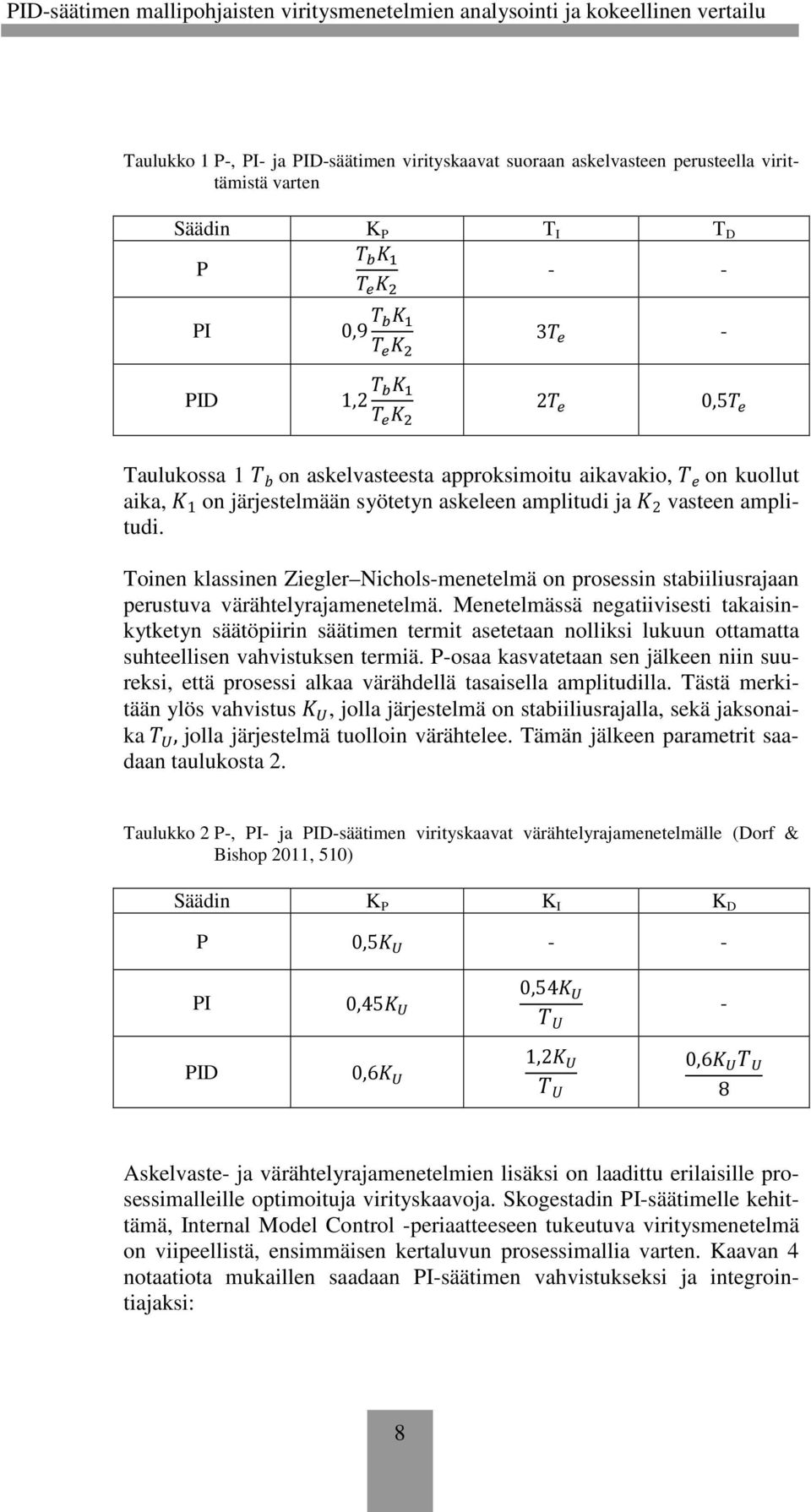 Toinen klassinen Ziegler Nichols-menetelmä on prosessin stabiiliusrajaan perustuva värähtelyrajamenetelmä.