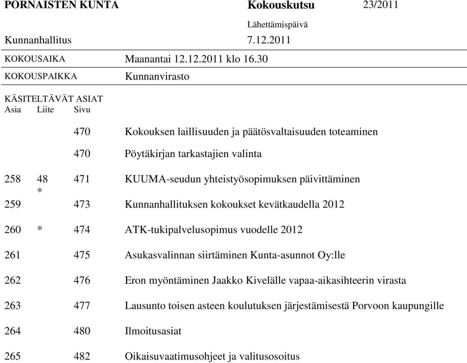 KUUMA-seudun yhteistyösopimuksen päivittäminen * 259 473 Kunnanhallituksen kokoukset kevätkaudella 2012 260 * 474 ATK-tukipalvelusopimus vuodelle 2012 261 475 Asukasvalinnan