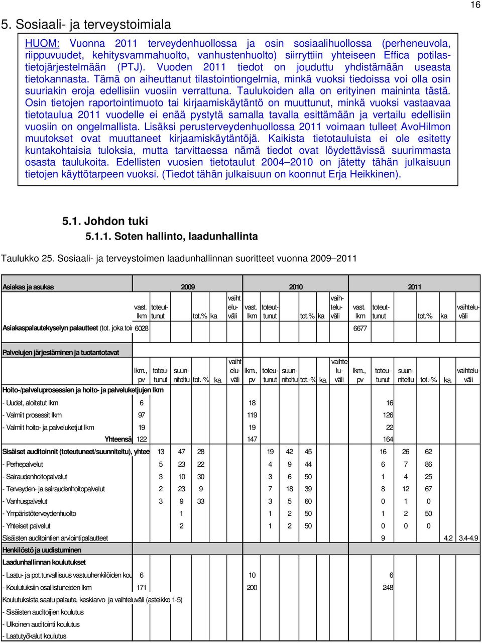 Tämä on aiheuttanut tilastointiongelmia, minkä vuoksi tiedoissa voi olla osin suuriakin eroja edellisiin vuosiin verrattuna. Taulukoiden alla on erityinen maininta tästä.