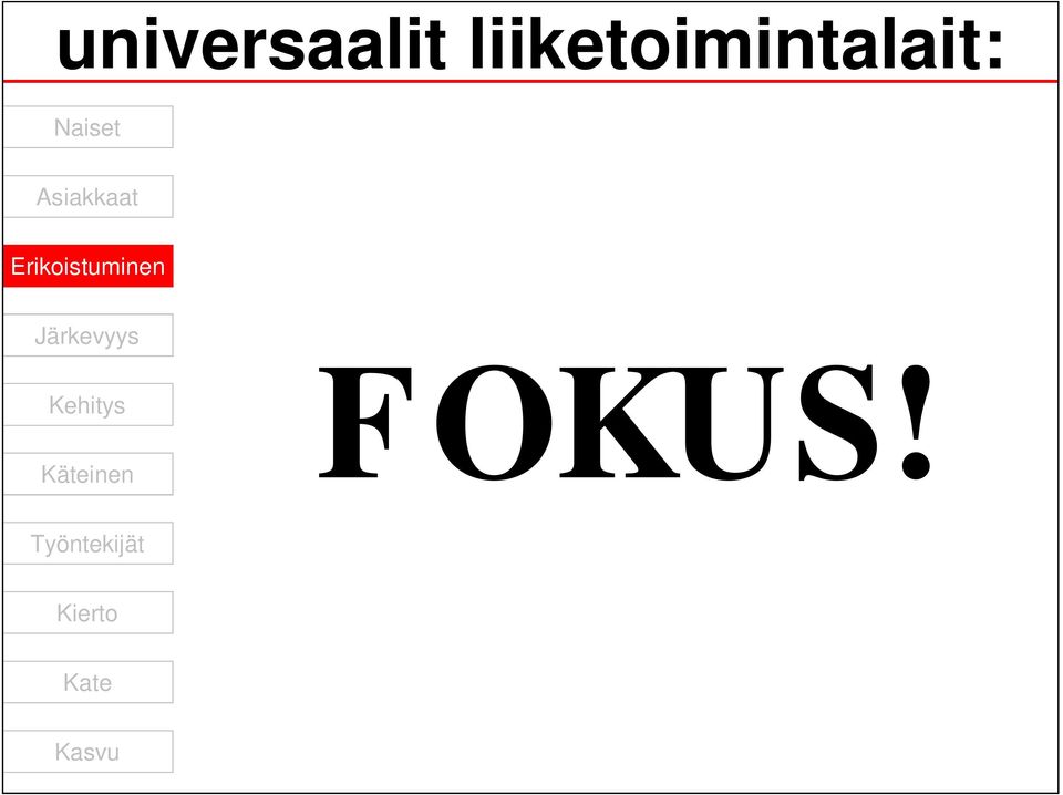 Järkevyys Kehitys Käteinen