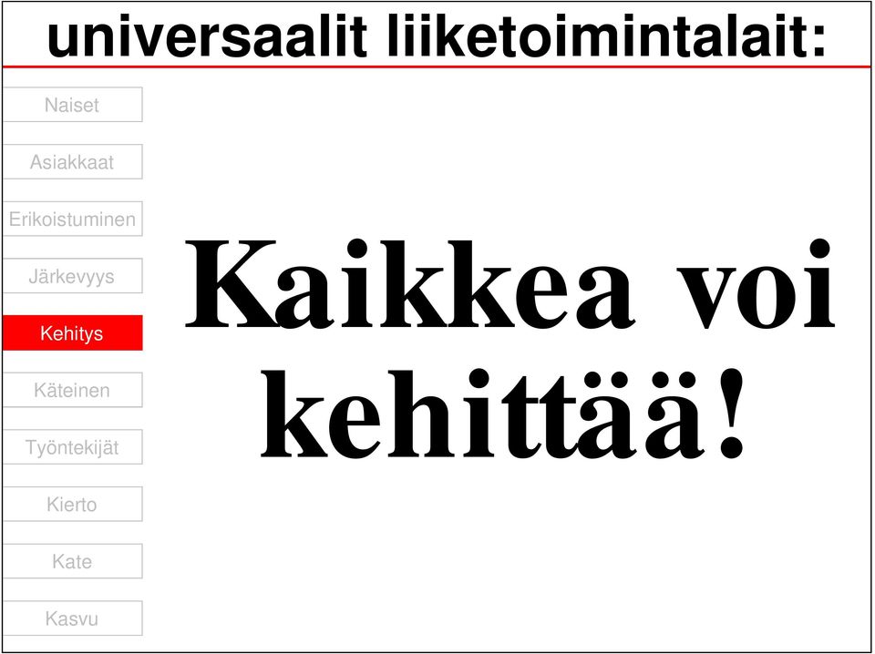Järkevyys Kehitys Käteinen