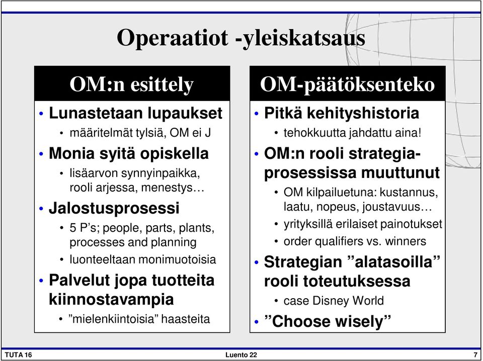 haasteita OM-päätöksenteko Pitkä kehityshistoria tehokkuutta jahdattu aina!