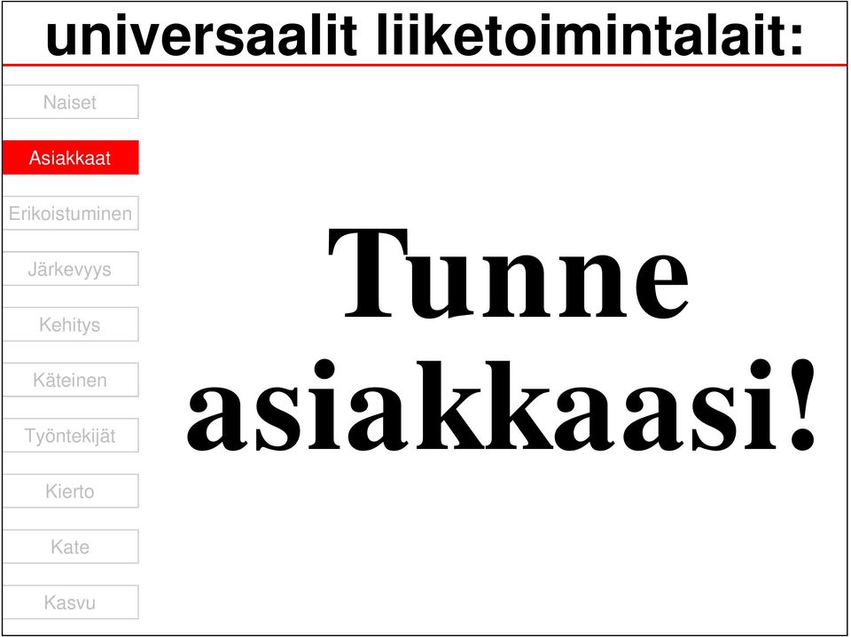 Järkevyys Kehitys Käteinen