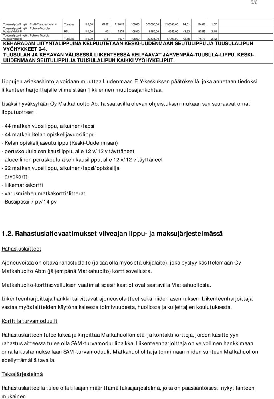 2-4. TUUSULAN JA KERAVAN VÄLISESSÄ LIIKENTEESSÄ KELPAAVAT JÄRVENPÄÄ-TUUSULA-LIPPU, KESKI- UUDENMAAN SEUTULIPPU JA TUUSULALIPUN KAIKKI VYÖHYKELIPUT.